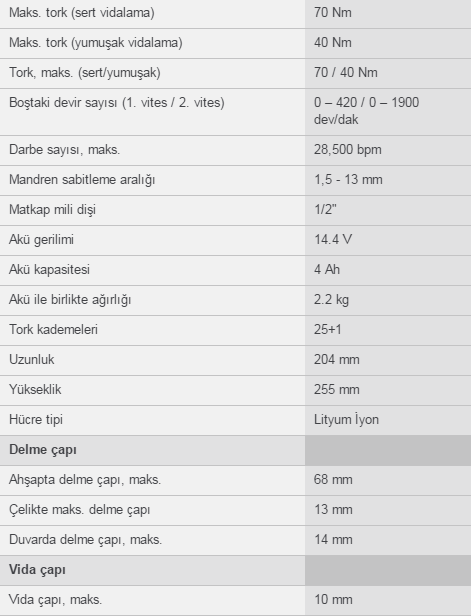 Bosch GSB 14.4 VE-EC Professional